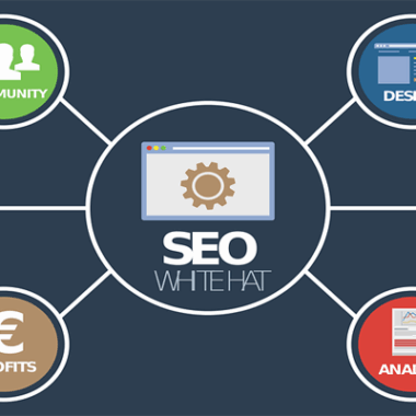 SEO Service